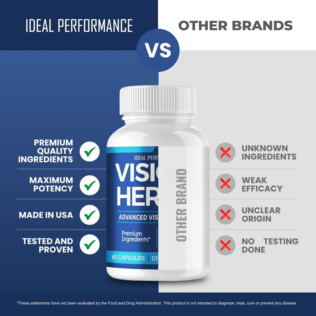 Vision Hero Capsules, Official VisionHero Eye Vitamins Supplement Pills - Maximum Strength, All Natural Formula Visual Wellness & Crystal Clear View, Vision Hero Advanced Support Reviews (2 Pack)