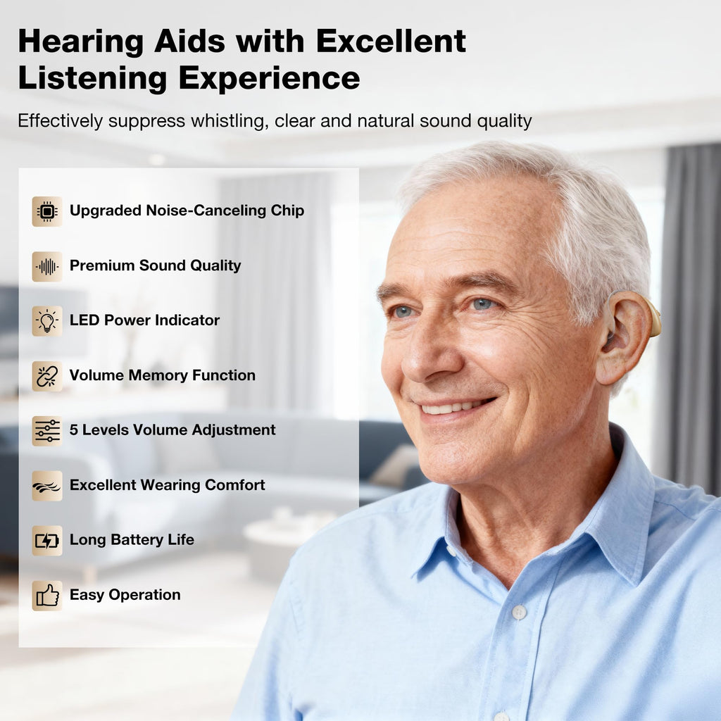 NVBOTY OTC Hearing Aids for Seniors & Adults - Rechargeable, 25+ Hour Battery Life, Advanced Noise Cancellation, 5-Level Volume & Memory, Clear Sound, Comfort-Fit, LED Display (White)