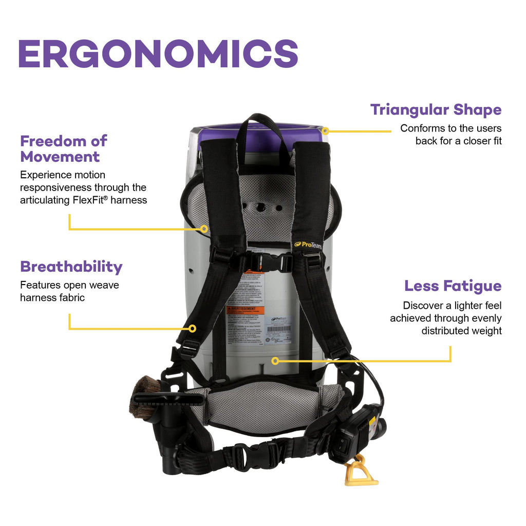 Super Coach Pro 10, 10 qt. Backpack Vacuum w/Horse Hair and Nylon Brush Blend Hard SurfaceTool Kit, 107342, Corded