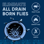 Fruit Fly Drain Treatment | Drain Fly Eliminator | All-Natural, Eliminates Gnats, Sewer Flies and More - Works in All Drains - 64 Fl Oz