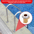 Brass Pool Rail Anchor and Escutcheon Set – 2 Pack Inground Anchors with 4" Depth – Fits 1.90" OD Tubing – Heavy-Duty Mounting Kit for Pool Handrails and Ladders - 2 Pack