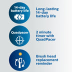 Philips Sonicare Compact Flosser 1000, Blue, ProtectiveClean 5300 Rechargeable Electric Toothbrush and 2PK Compact Nozzle Bundle