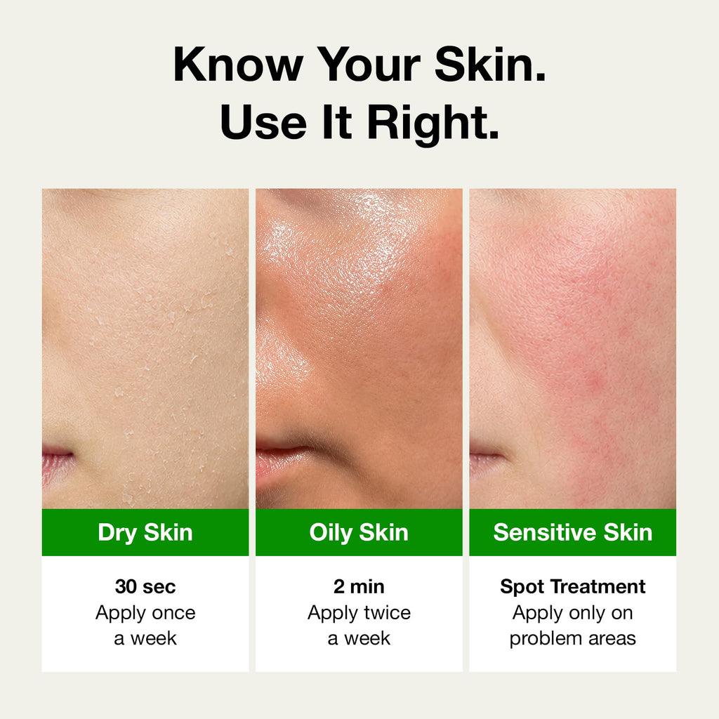 FULLY Green Tomato Pore Clay Mask Cleanser for Deep Cleansing, 4.05 fl oz