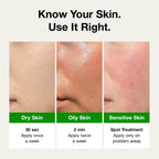 FULLY Green Tomato Pore Clay Mask Cleanser for Deep Cleansing, 4.05 fl oz