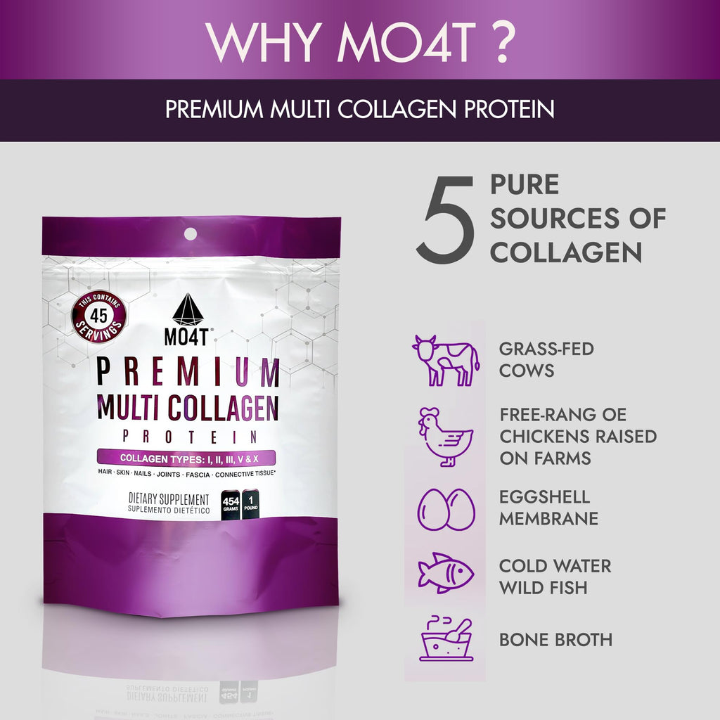 MOMOF4TRANSFORM MO4T Hydrolyzed Multi Collagen Powder -Collagen Protein- Collagen Peptides-Type 1,2,3,5,10 -Sugar-Free, Keto-Friendly -10.58 Oz