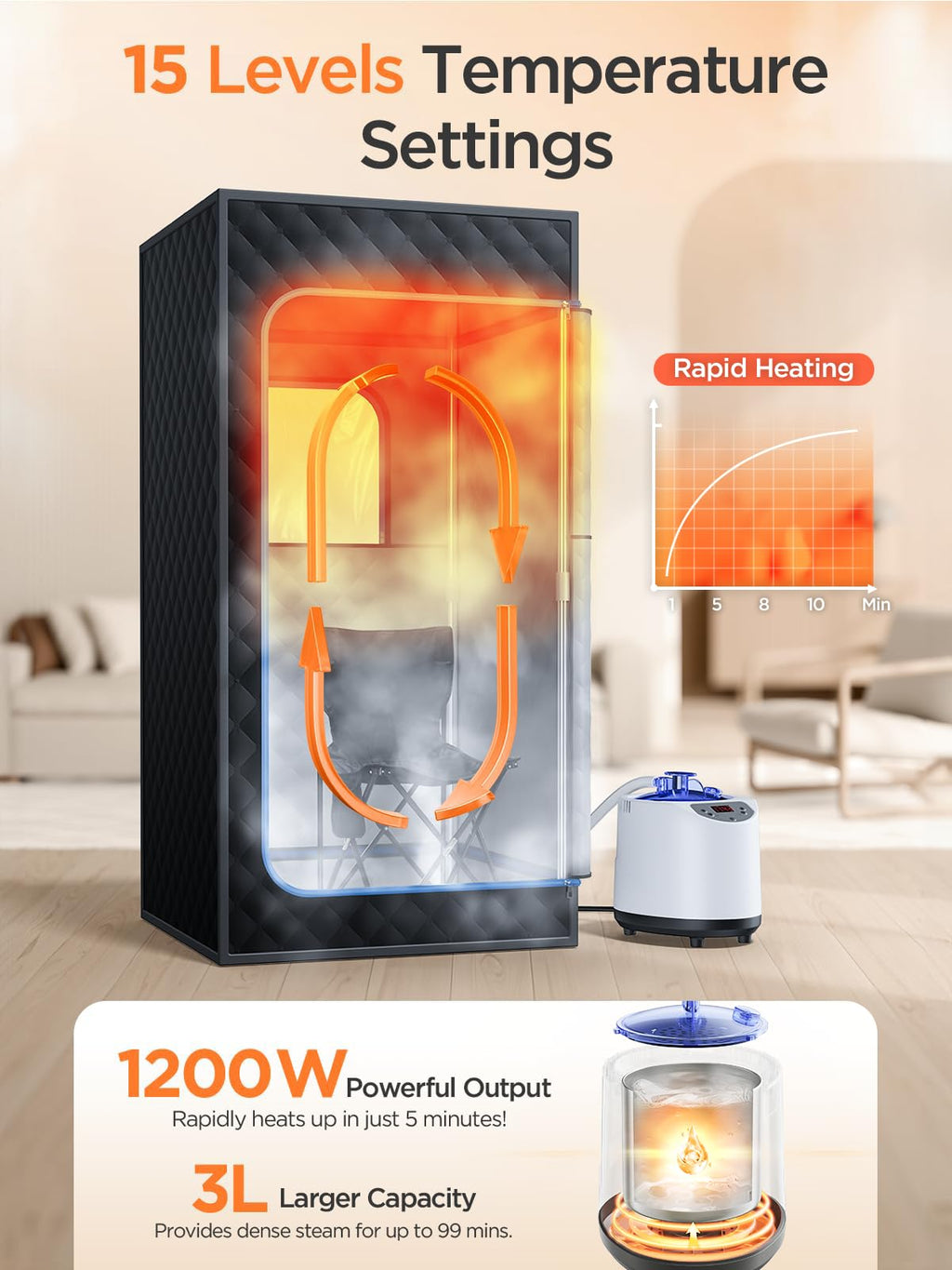 pikulLA Portable Sauna for Home, Personal Portable Steam Sauna Tent with 1200W 3L Steamer Heater, 15 Levels, Remote Control, Foldable Chair, Cozy Big Size 36 * 36 * 71 inches