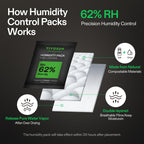 VIVOSUN 62% RH Two-Way Humidity Control Packs, Size 8 g, 20 Packs, Each for Storing 1 oz, Moisture Balancer with RH Indicator Card for Food Storage