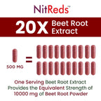 NitReds Beet Root Nitric Oxide Supplement, 200mg Nitrates Complex from Grape Seed & Pomegranate, Red Spinach & Beets for Heart Health - Flow & Circulation Super Reds for Men & Women - 60 capsules