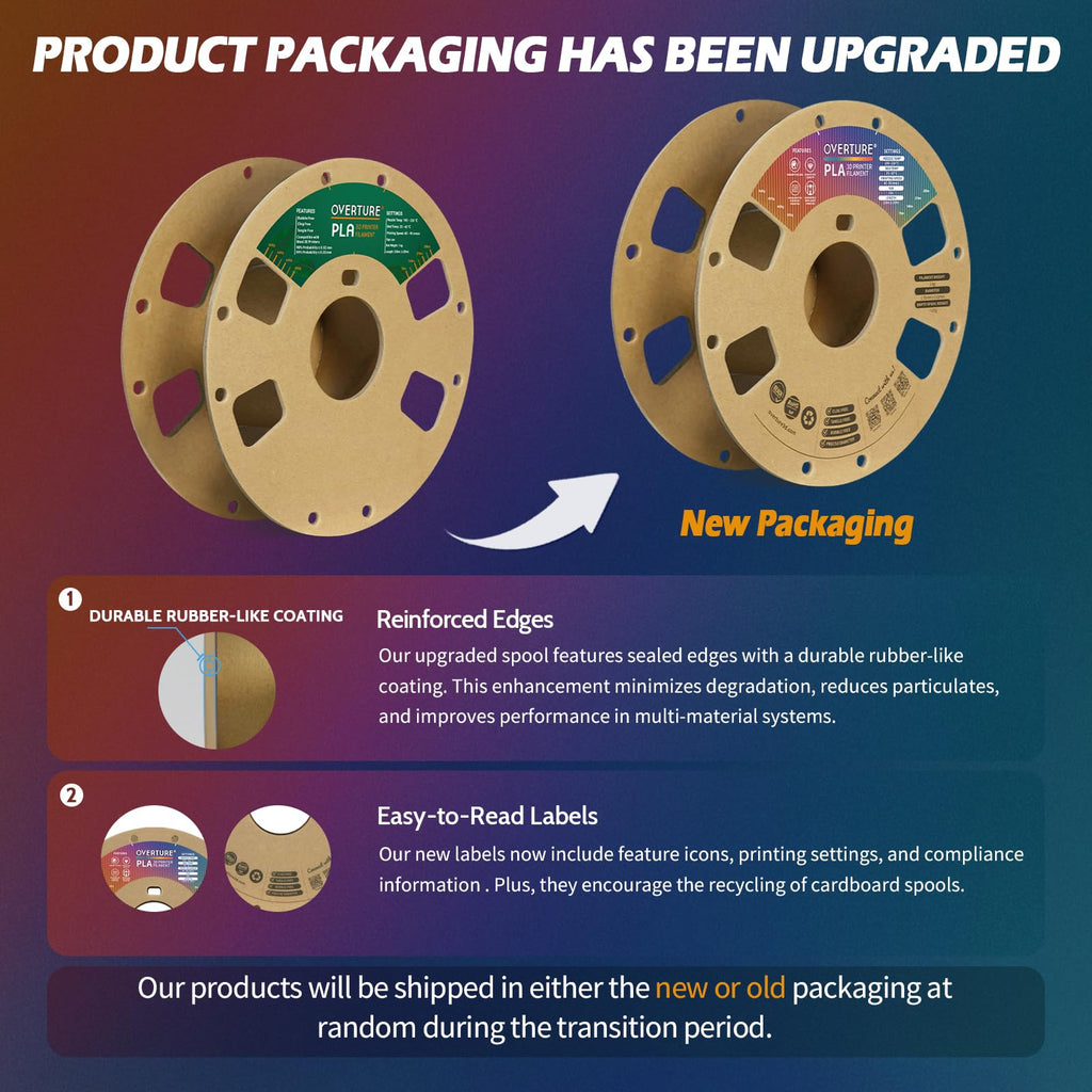 OVERTURE PLA Filament 1.75mm, Neatly Wound 3D Printer Filament 1kg Spool (2.2lbs), Dimensional Accuracy +/- 0.02 mm, Fit Most FDM 3D Printers (Royal Gold)