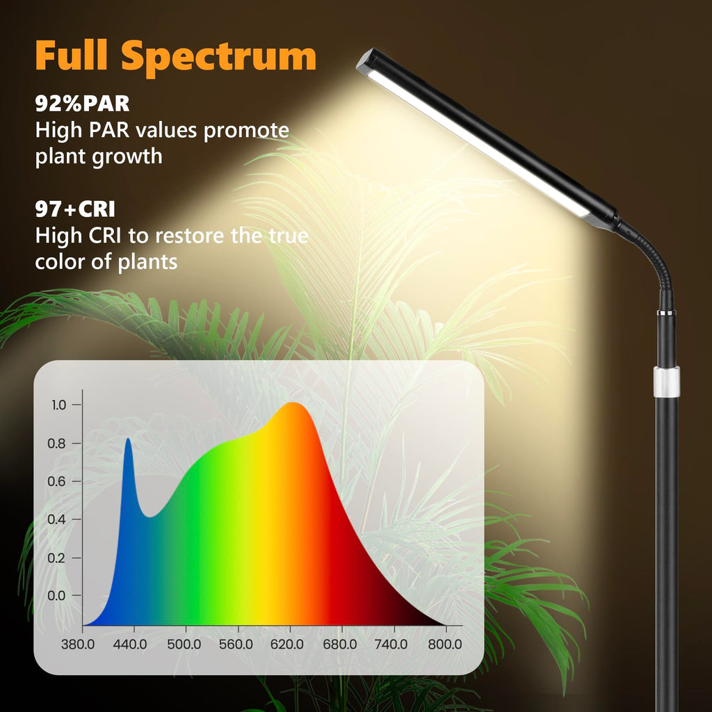 VSOKE Grow Light for Indoor Plants, Full Spectrum LED Grow Light with Stand