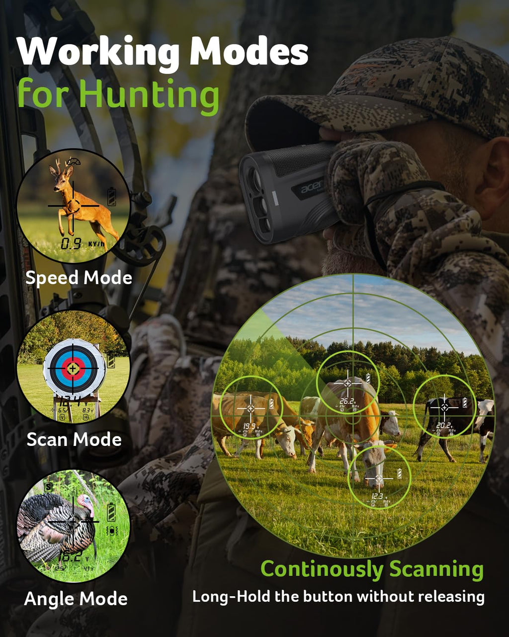 Acer Golf Rangefinder with Slope - 800Yards Range Finder for Hunting, 6X Magnification with Flag Pole Locking Vibration, Rechargeable Battery with Magnet Stripe Golf Accessories for Men, Gifts