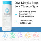 One Shock Granular by EcoOne | Self-Dissolving Hot Tub Shock Treatment Chlorine Granules | Daily or Weekly Spa Shock & Sanitation | Sodium Dichloro-Triazinetrione Dihydrate (55% Chlorine), 2 Lb