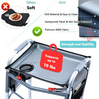 BAGSFY Walker Tray with Cup Holder & Side Pocket – Hard Top Walker Table for Seniors – Folding Walker Accessory for Meals, Reading, Drinks – Non-Slip Surface, Tool-Free Install, Universal Fit