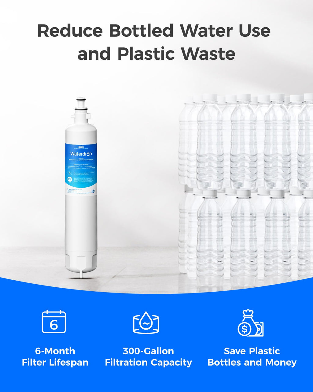 Waterdrop WD-F19C Replacement for GE® RPWFE®, RPWF (Built-in CHIP) Refrigerator Water Filter, Compatible with GFE28GYNFS, GFE28GELDS, PFE28KELDS, PFE28KYNFS, GFD28GELDS, PWE23KELDS, 2 Filters