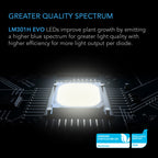 AC Infinity IONFRAME EVO6, Samsung LM301H EVO Bar LED Grow Light 4x4