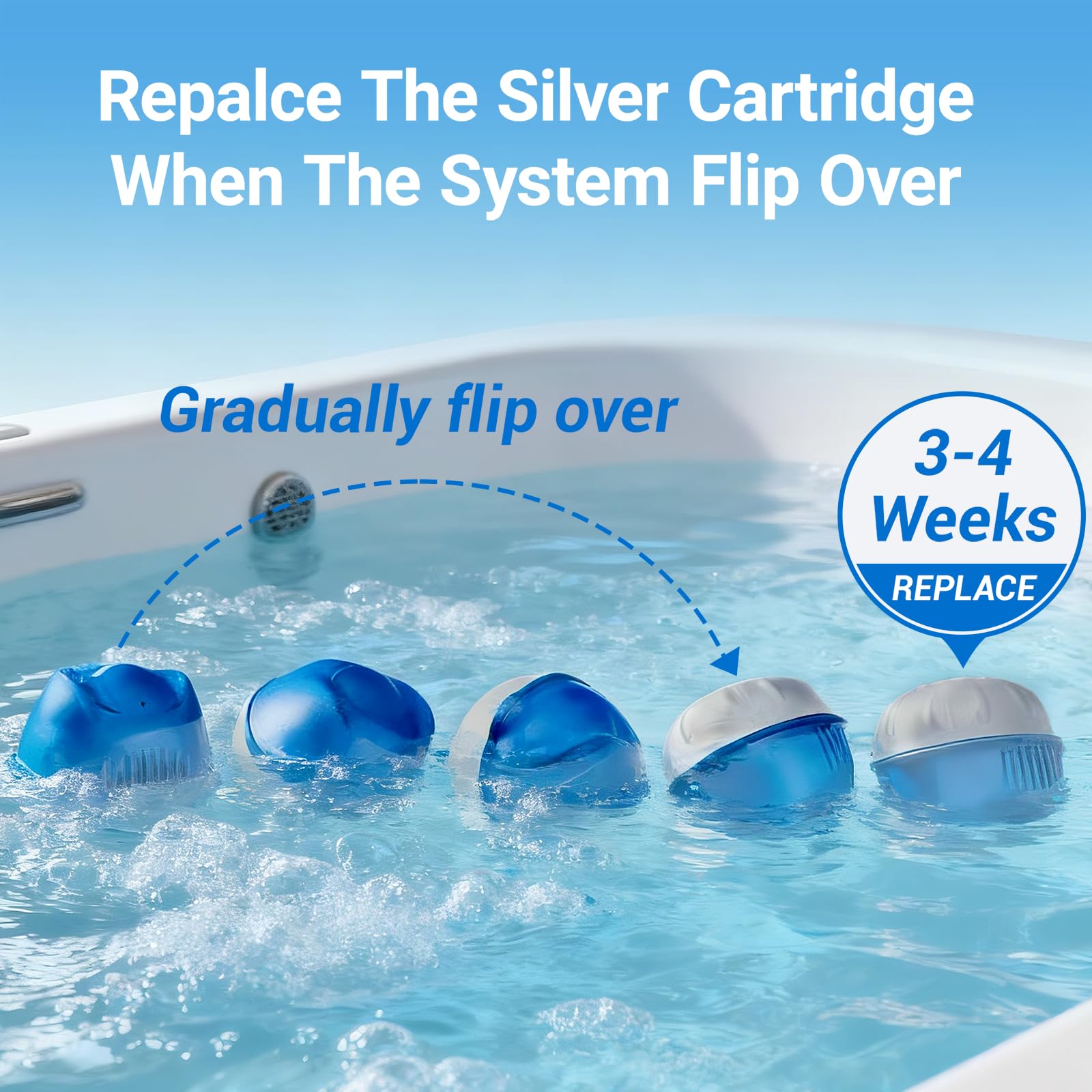 Hot Tub Replacement Cartridge for use with Frog Ease Floating System - Hot Tub Maintance System Supports Less Chlorine Use - 3 Pack