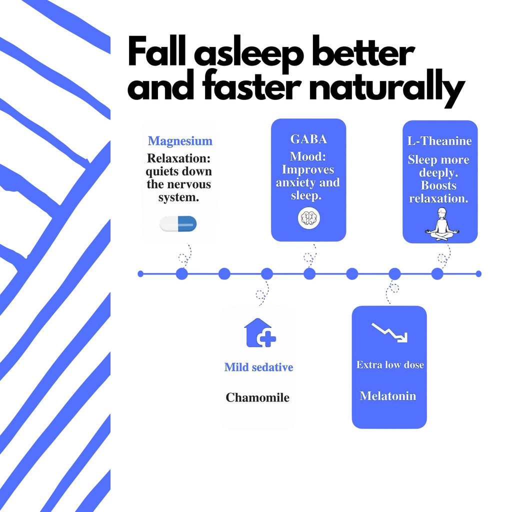 Want A Bump Non-Habit Forming Sleep Aid: Wake Up Refreshed - Powerful Formula with Melatonin, GABA, Valerian Root, Chamomile, Magnesium for Restful & Deep Sleep - 30 Capsules