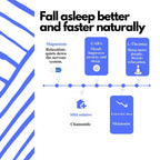 Want A Bump Non-Habit Forming Sleep Aid: Wake Up Refreshed - Powerful Formula with Melatonin, GABA, Valerian Root, Chamomile, Magnesium for Restful & Deep Sleep - 30 Capsules