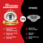 SinkShroom Revolutionary Clog-Free Sink Strainer Basket, 2-Pack, Stainless Steel