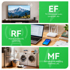 EMF Meter 5G RF Detector – Electric, Magnetic & Radio Frequency Field Tester up to 10GHz, Multi-Sensor EMF Detector for Power Lines, WiFi/Cell Phones, Smart Meters – LCD Display Sound & LED Alerts