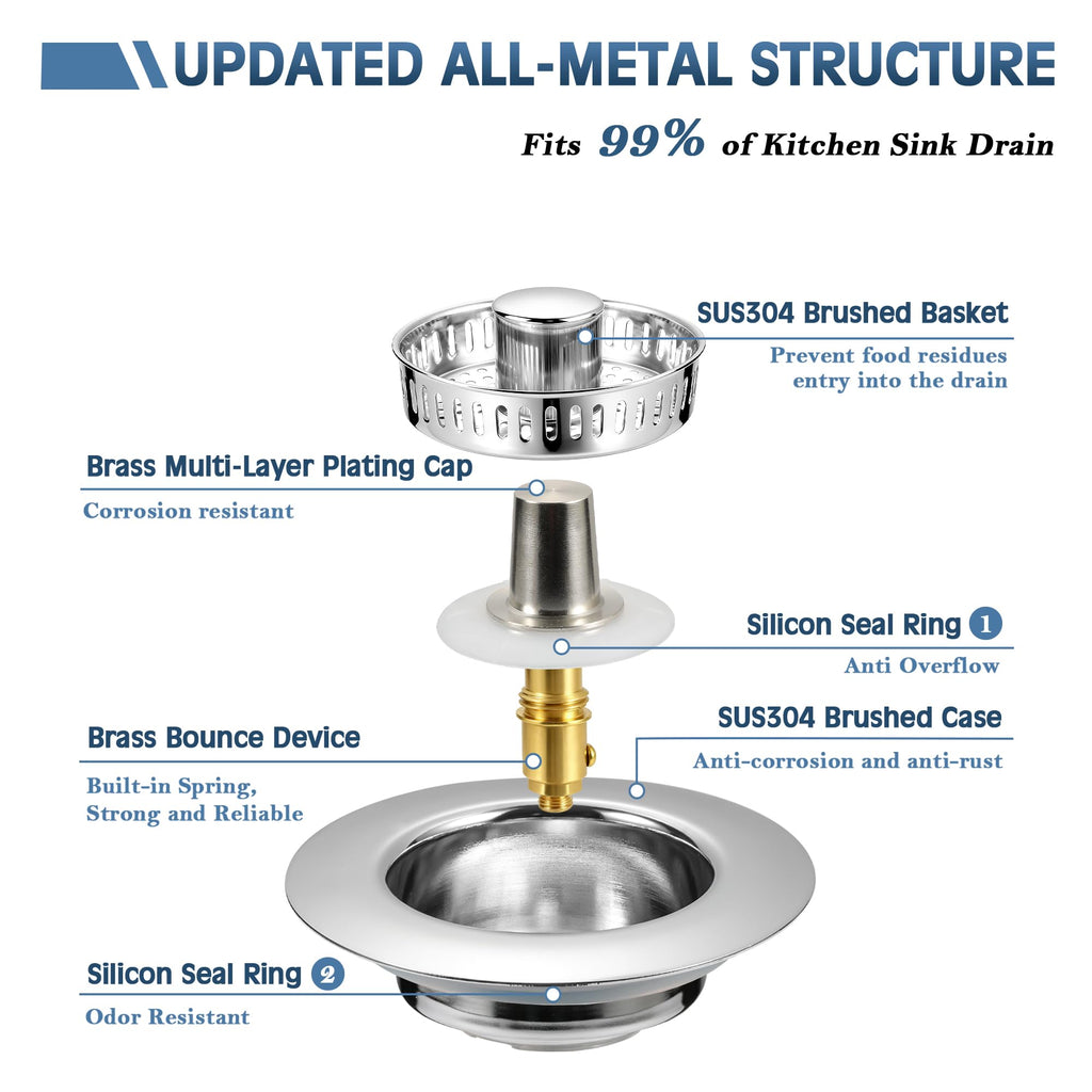 Kitchen Sink Drain Strainer 2 Pack, 304 Stainless Steel Pop Up Sink Stopper, Anti-Clogging Sink Drain Strainer for US Standard Kitchen Drain (Chrome)