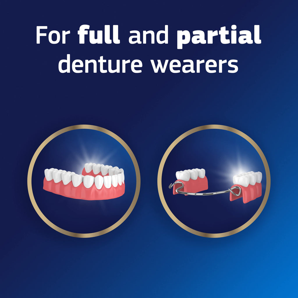 Fixodent Ultra Max Hold Denture Adhesive Cream, 2.2 oz (4-Pack) – Strong False Teeth Glue and Secure Dental Adhesive for Full or Partial Plates, Prevent Food Slipping