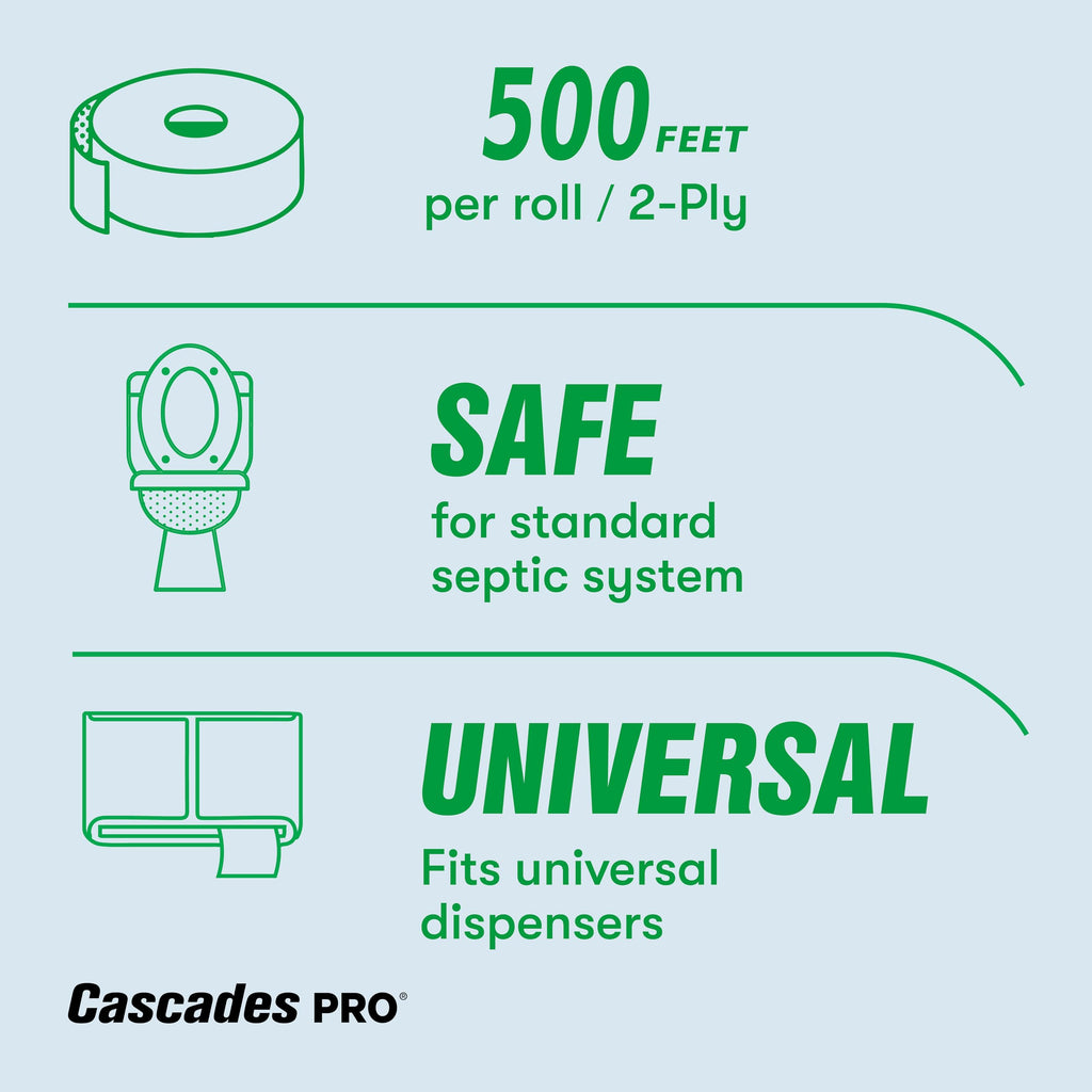 Cascades PRO Select Jumbo Bath Tissue – 2-Ply Toilet Paper – Fits Universal Jumbo Roll Dispensers – Soft, Durable, and Septic Safe – 500' Length/Roll, 12 Rolls/Box – B080 – White