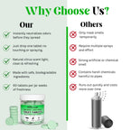 Toilet Deodorizer Tablets – Drop One In and Go – 60 Count Citrus Scent – Odor Elimination for Bathroom – Replaces Toilet Spray – Long Lasting – Fresh Bowl Freshener