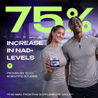 PURE HEALTH MAX NMN Supplement with NAD+ and Resveratrol - NMNH Alternative | NAD Liposomal Supplements for Men and Women - Supports Cellular Energy | 90 Capsules, 3 Months Supply