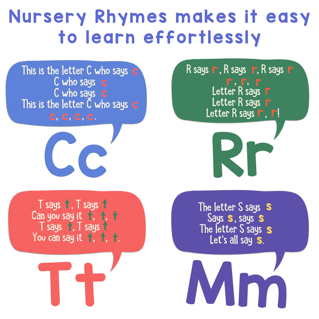 LEARNING BUGS Phonics Songs Book, 26 Letter Sound Songs, Preschool & Kindergarten Learn to Read for 3 Year olds, Perfect Toy and Gift for Toddlers Ages 2+