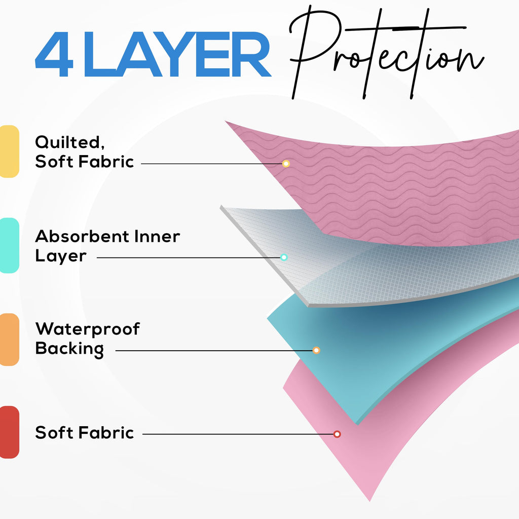 Utopia Bedding Washable Underpads 34" x 36" (Pack of 4), Waterproof Reusable Heavy Absorbency Incontinence Bed Pads for Adults, Kids, Elderly and Pets, Bedwetting Pads for Sofa and Couch (Pink)
