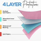 Utopia Bedding Washable Underpads 34" x 52" (Pack of 4), Waterproof Reusable Heavy Absorbency Incontinence Bed Pads for Adults, Kids, Elderly and Pets, Bedwetting Pads for Sofa and Couch (Pink)