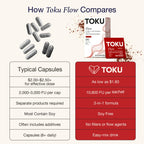Toku Nattokinase 10,800 FU Supplement with Vitamin K2 MK7 & Oat Beta Glucan, Daily Circulation Support Powder, Plant-Based Drink Mix, Soy-Free, 30 Single-Serve Packets
