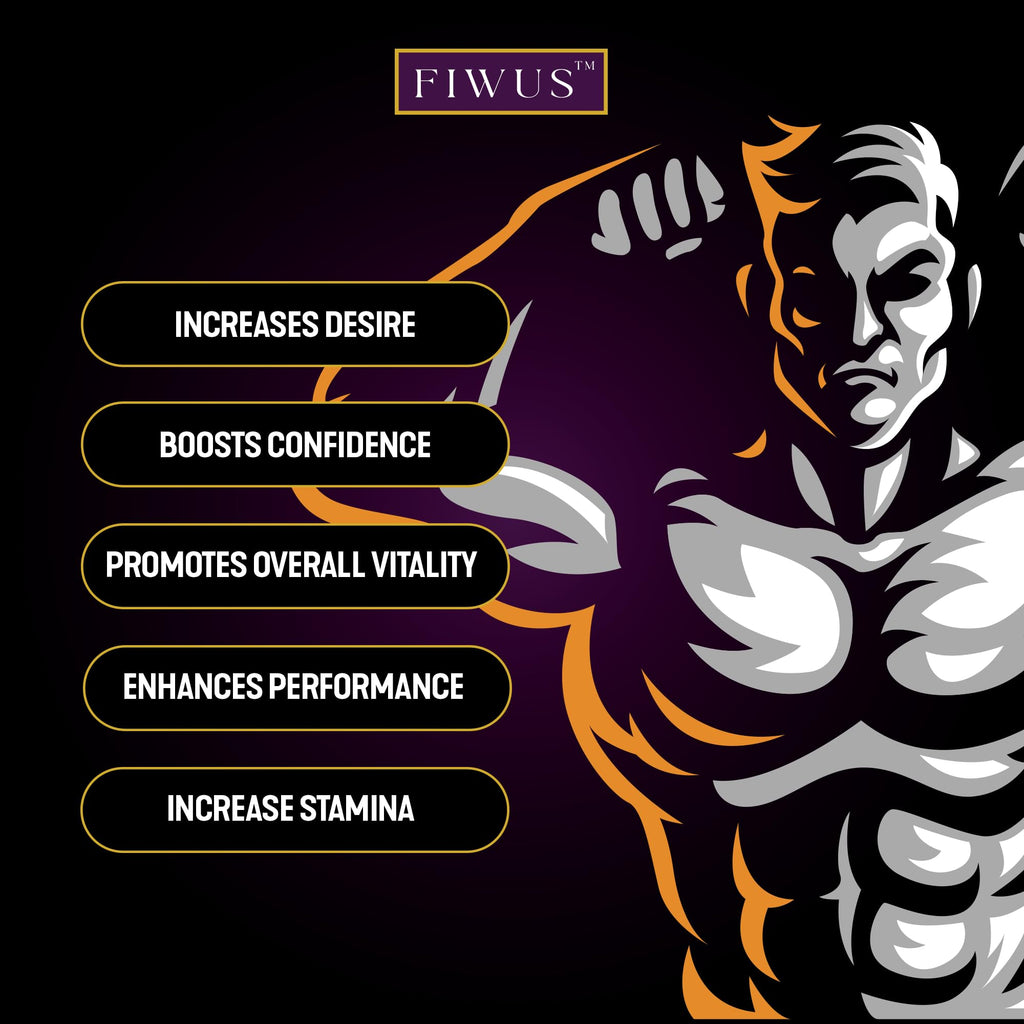 FIWUS Increase Load Size & Intensity – Mega Load Volume Booster for Men | Premium Active Ingredients for Enhanced Output, Better Taste & Bigger Finish | 3rd Party Tested | 60 Capsules