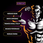 FIWUS Increase Load Size & Intensity – Mega Load Volume Booster for Men | Premium Active Ingredients for Enhanced Output, Better Taste & Bigger Finish | 3rd Party Tested | 60 Capsules