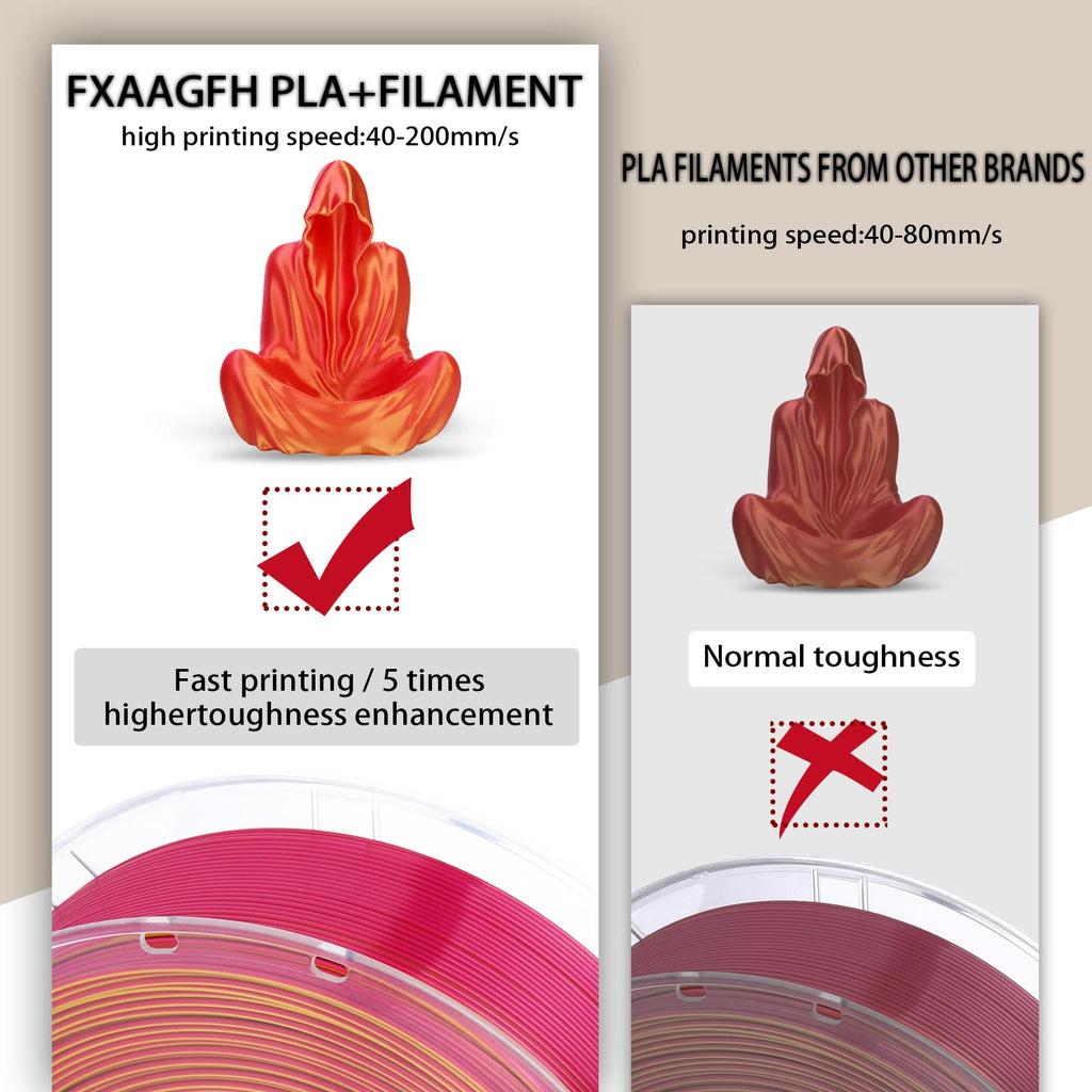 FXAAGFH 1KG 3D Printer Filament Bundle, 3 D PLA Printing Filament 1.75mm, Dual Color, +/-0.03mm, 1kg/2.2lbs Silk Golden Red