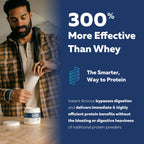 Instant Aminos - EAA+BCAA - 10 Essential Amino Acids Supplement - Rapid Absorption, Zero Digestion - Supports Lean Muscle, Recovery & Aging - 321% DIAAS Protein Score - Wild Berry (30 Servings)
