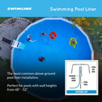 Swimline 24 Feet Solid Round Above Ground Swimming Pool Overlap, Standard Gauge Liner, Vinyl, Easy Installation, Blue