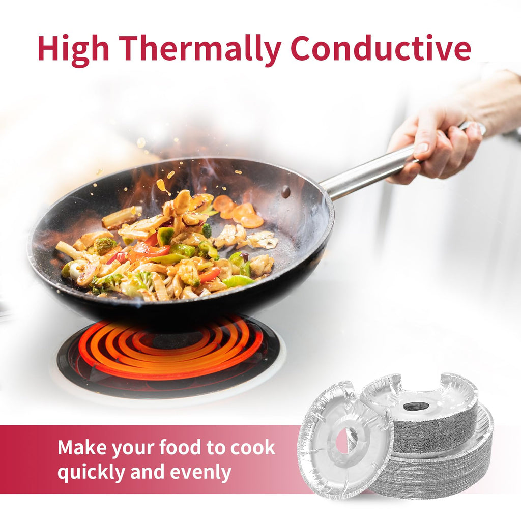 COZZIVITA Round Electric Stove Burner Covers - Thicker Aluminum Foil Burner Liners - Disposable Stove Top Protector, 100 Pack (50 * 6 Inch and 50 * 8 Inch)