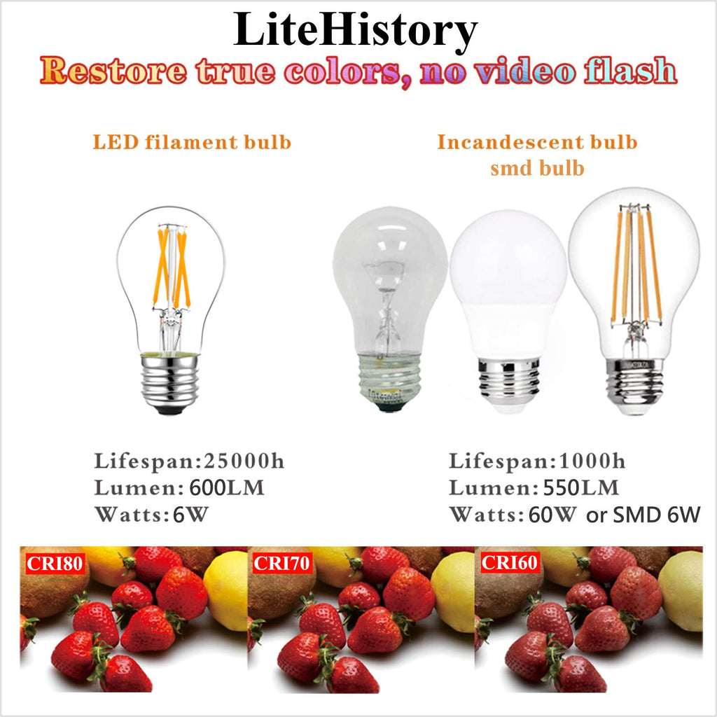 LiteHistory dimmable A15 led Bulb 4W equal 40 Watt e26 led bulb AC120V ...