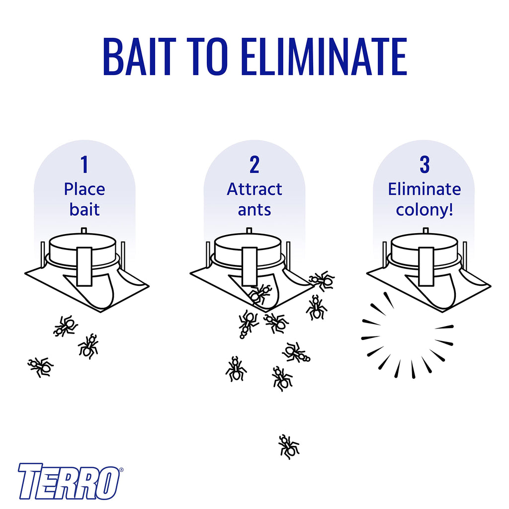 TERRO Outdoor Ready-to-Use Liquid Ant Bait Killer and Trap - Kills Common Household Ants - 12 Bait Stations - T1804-3SR