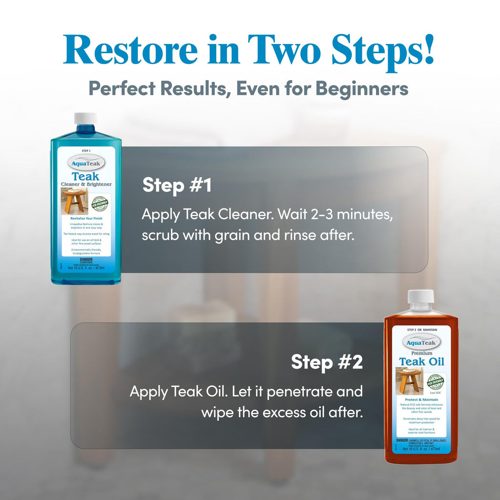 AquaTeak Care Kit: Premium Teak Oil & Teak Cleaner & Brightener