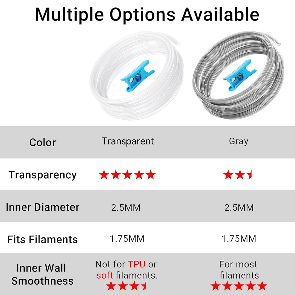 Ultra-Clear Tube for 1.75mm Filament with Cutter for Bambu Lab A1/A1 mini AMS/P2S/P1S/X1C
