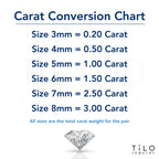 14k White Gold Solitaire Round Cubic Zirconia Stud Earrings Screw-back 3mm