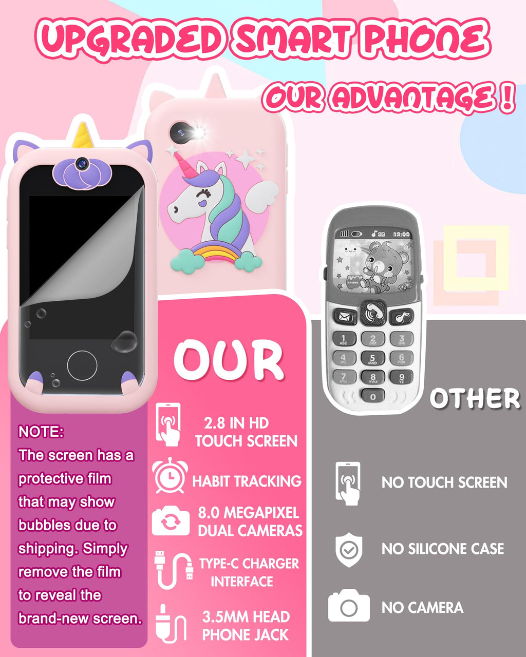 Joozfee Kids Smart Phone for Girls Unicorn Toys with 8G Memory Card,Pink