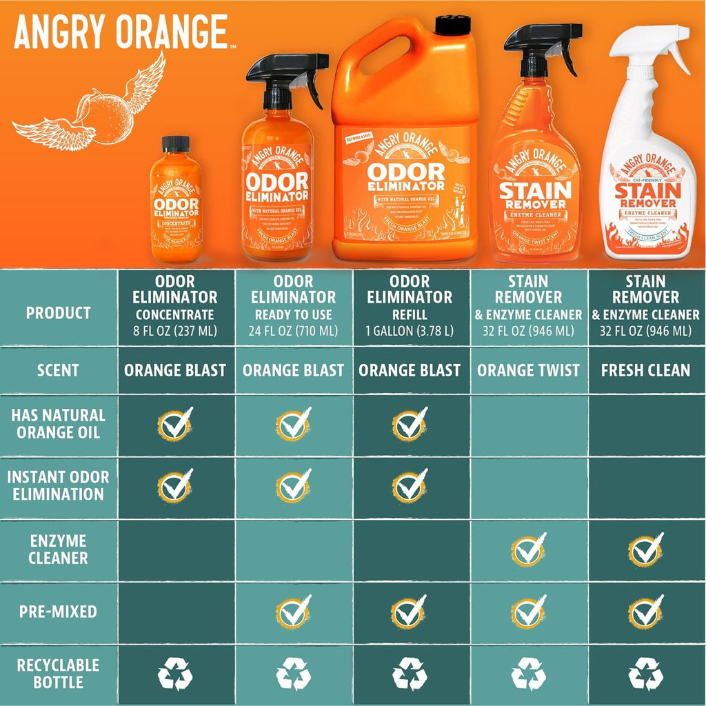 ANGRY ORANGE Pet Odor Eliminator, Removes Dog and Cat Urine Bad Smell 24 Oz