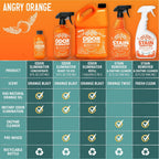 ANGRY ORANGE Pet Odor Eliminator, Removes Dog and Cat Urine Bad Smell 24 Oz