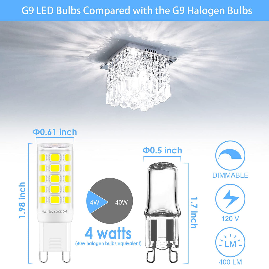 Sailstar 10 Pack Dimmable G9 LED Bulb, 400 Lumen, 6000K Daylight White, T4 G9 4W Replacement for 40 Watts Halogen, Ceramic Bi-Pin Base, 360°Beam Angle, 120V G9 Light Bulbs for Chandelier