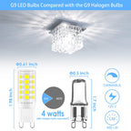Sailstar 10 Pack Dimmable G9 LED Bulb, 400 Lumen, 6000K Daylight White, T4 G9 4W Replacement for 40 Watts Halogen, Ceramic Bi-Pin Base, 360°Beam Angle, 120V G9 Light Bulbs for Chandelier