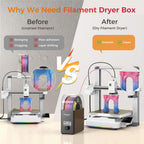 Creality 2026 New Upgrade Filament Dryer Box Pro, Space Pi SE with High PTC Efficiency & Precision Sensor for 1KG Spools 45~65℃, 3D Printer Filament Dehydrator for PLA PETG ABS ASA TPU